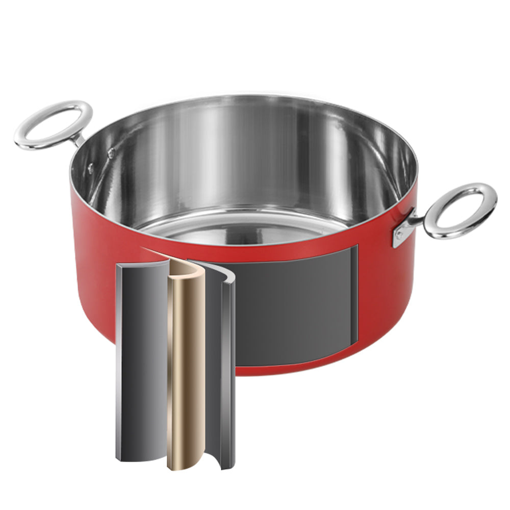 Edicel 5L Rectangular Stainless Steel Soft-close Chafing Dish | Alcohol Water Bath Food Warmer for Catering (Copy)